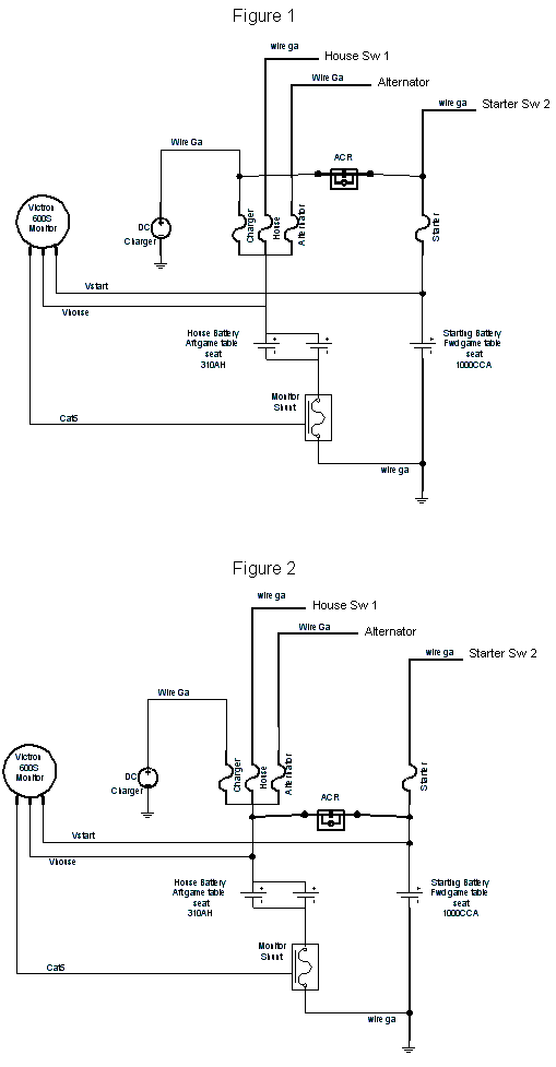 Wiring upgrades - ACR location | Catalina 36/375 International Association