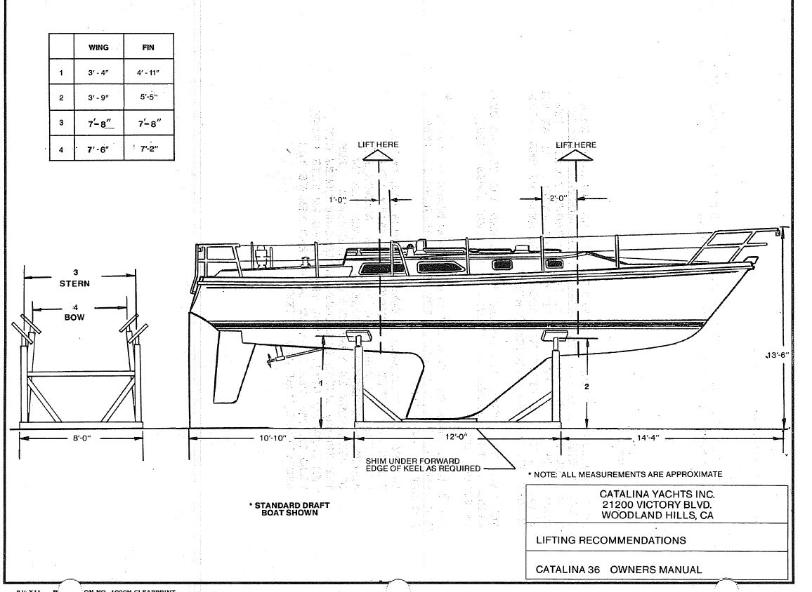 Cradle plans for an MK I? | Catalina 36/375 International Association